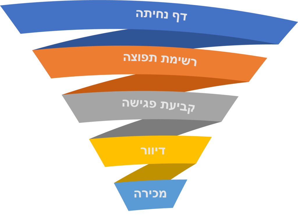 חבילה למאמן 1 תמונה1